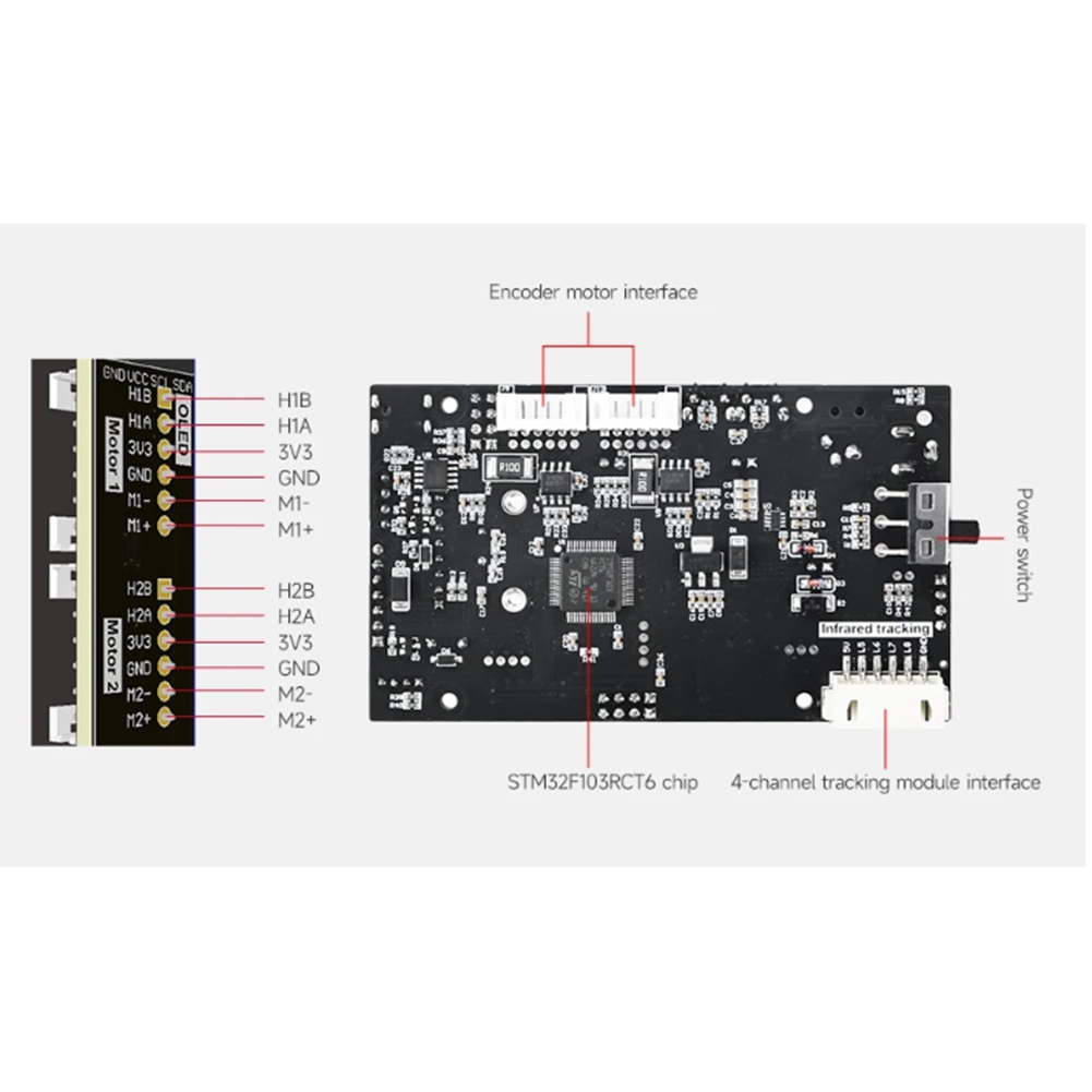 Stm32 Robot - A85P STM32 Bagian Papan Driver Robot
