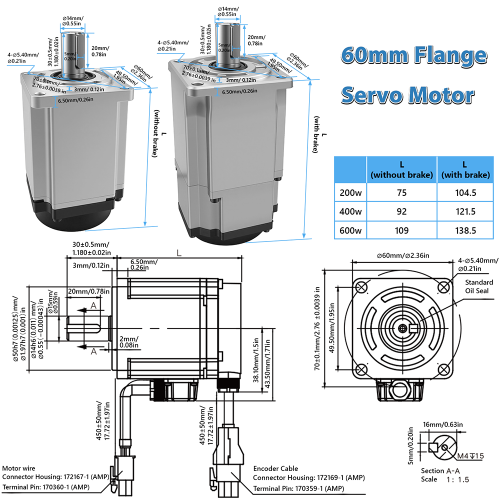 Kit Penggerak Motor Servo AC,  - Servo Kit ulasan dan harga
