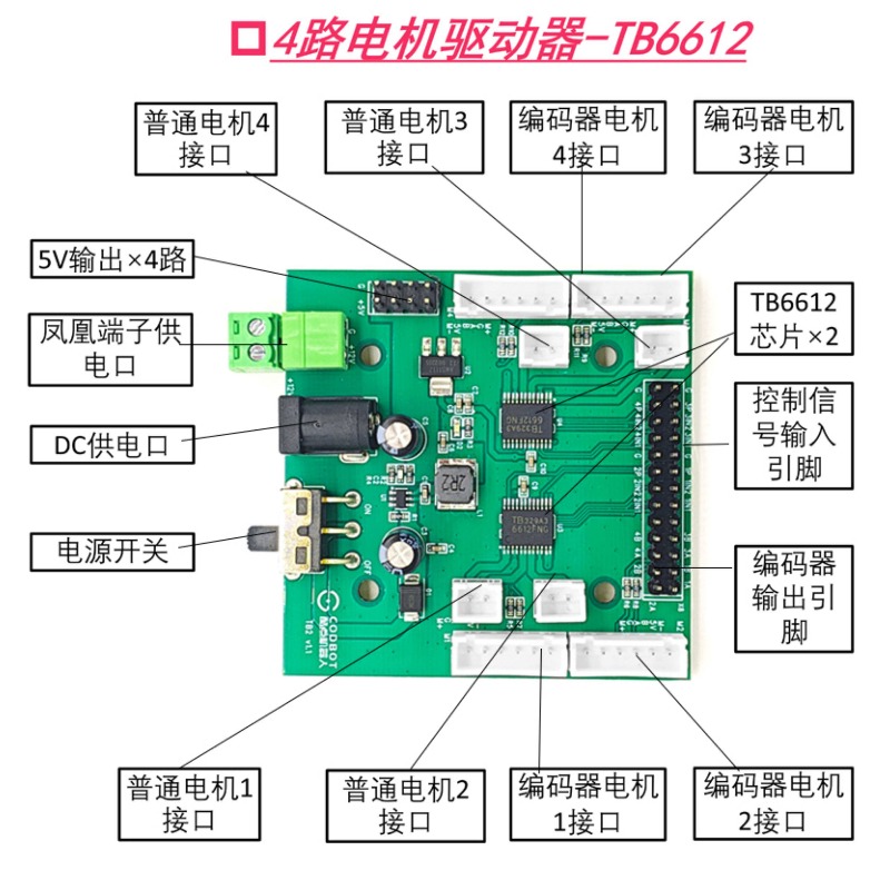 Modul penggerak motor TB6612 d - L298N Module ulasan dan harga