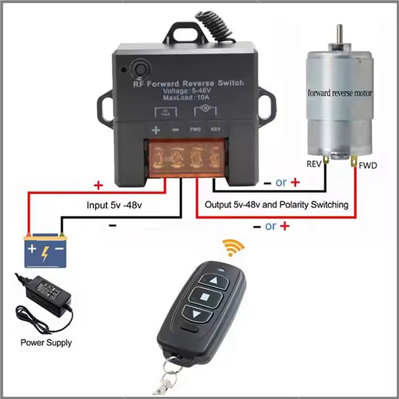 BHBD-2X Sakelar Kontrol Jarak  - Dc Motor ulasan dan harga