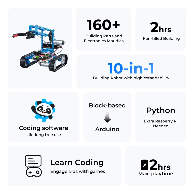 Makeblock Codey Rocky Mainan R - Robot Kit ulasan dan harga