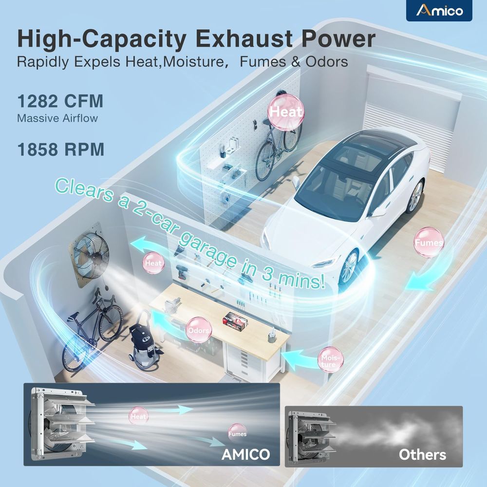 Kipas Exhaust Smart Shutter 12 - Dc Motor ulasan dan harga